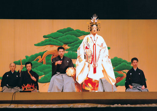NOh