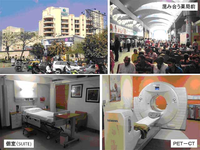 Indraprastha Apollo Hospital Indraprastha Apollo Hospital